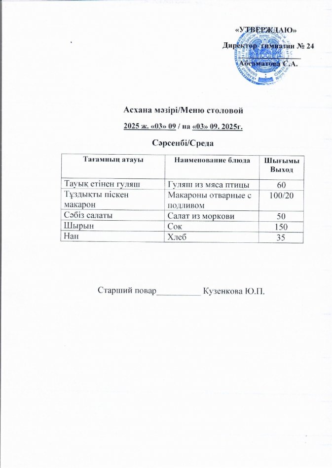 Меню на 03.09.2025