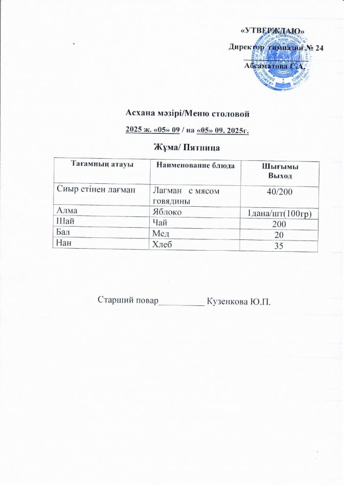 Меню на 05.09.2025