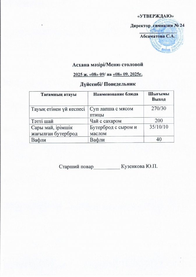 Меню на 08.09.2025