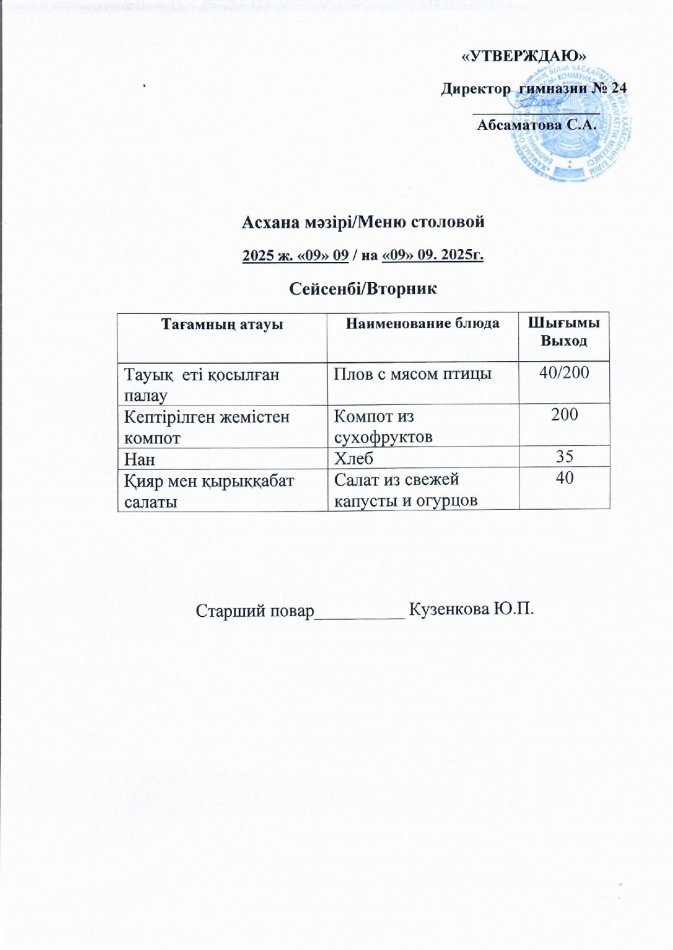Меню на 09.09.2025