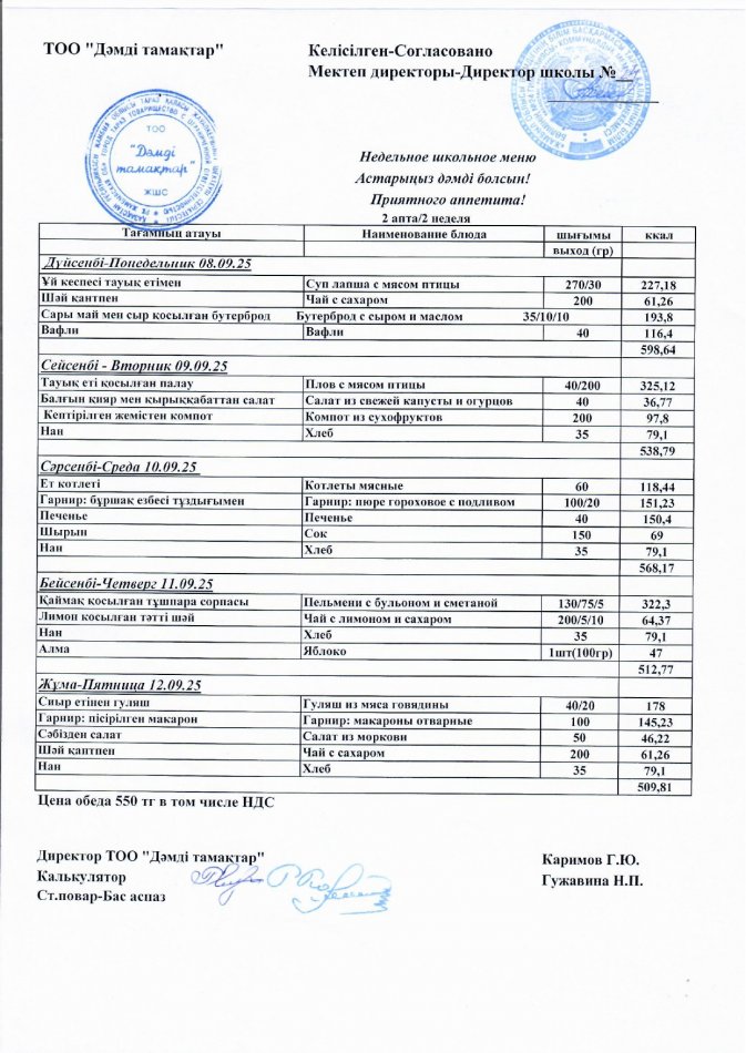 Меню на неделю с 08.09.2025 по 12.09.2025