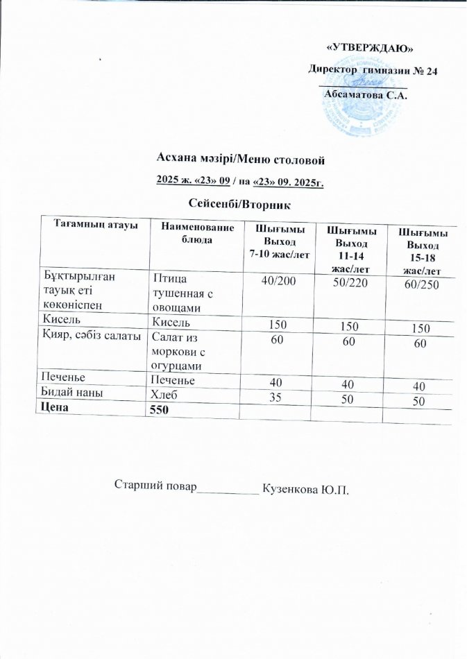 Меню на 23.09.2025