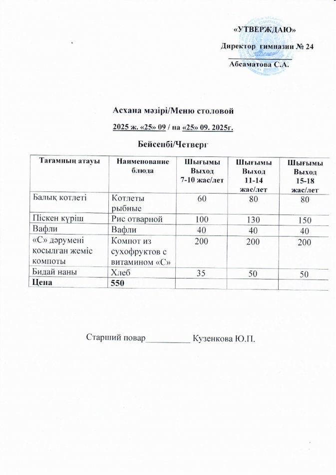 Меню на 25.09.2025