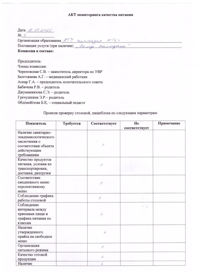 Акт мониторинга 18.09.2025
