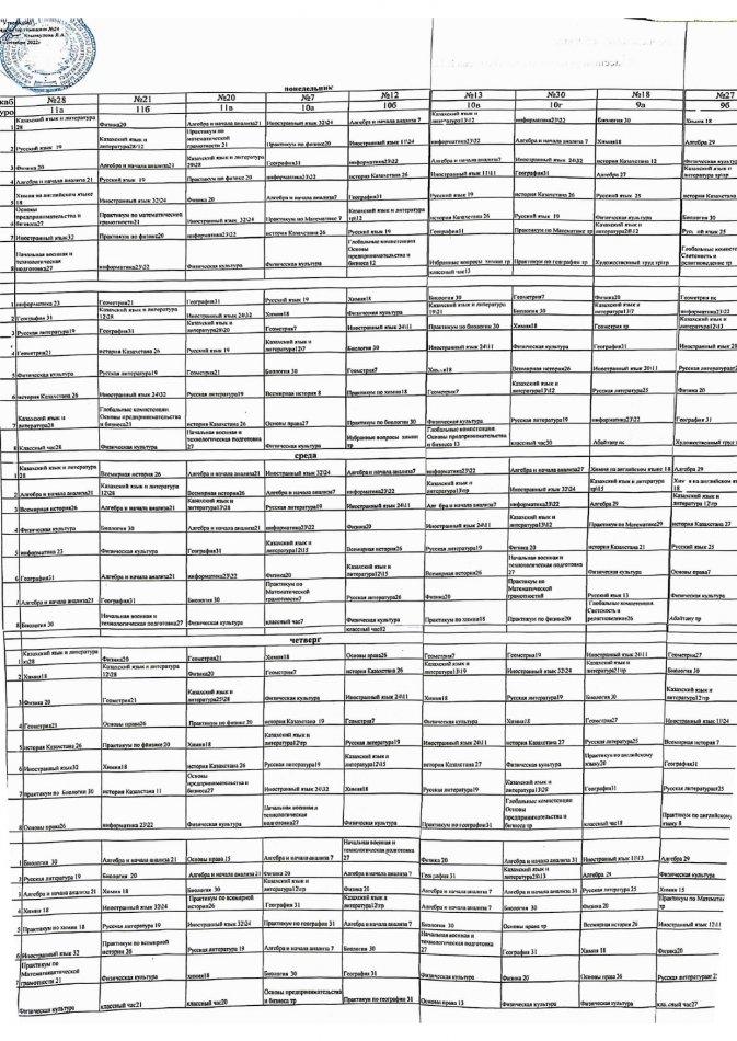 Расписание уроков 1 смены 2022-2023 учебный год