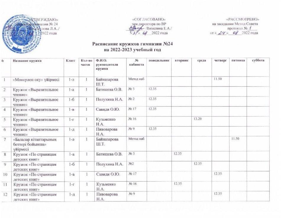 Расписание кружков 2022-2023 учебный год