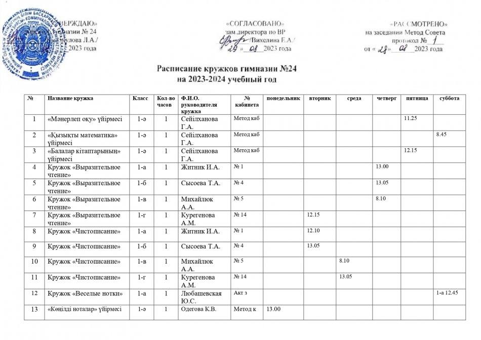 Расписание кружков 2023-2024 учебный год