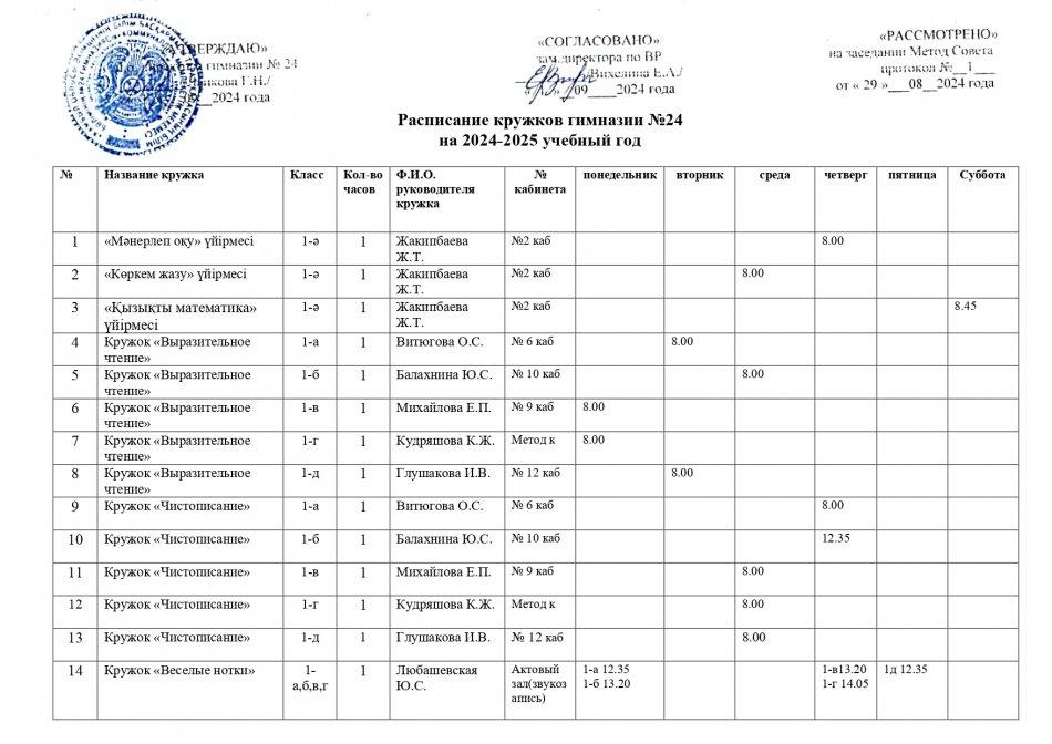 Расписание кружков 2024-2025 учебный год