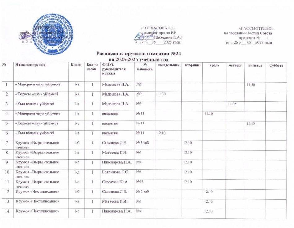 Расписание кружков 2025-2026 учебный год