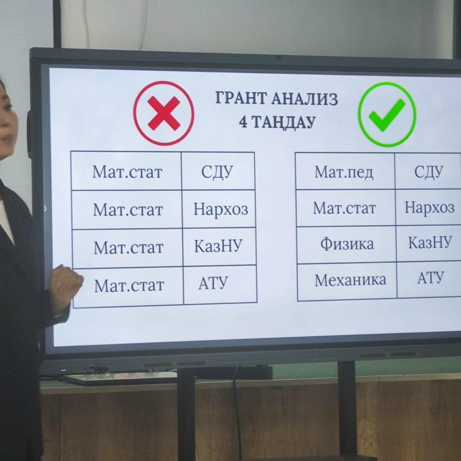 2025-2026 оқу жылының қазан айында «125 EDUCATION» мектебінің ұйымдастыруымен «Мектепте бағыт бағдар беру жүйесін жетілдіру» атты семинары өтті.