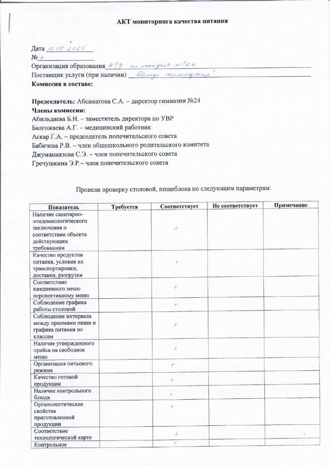 Акт мониторинга 12.09.2025