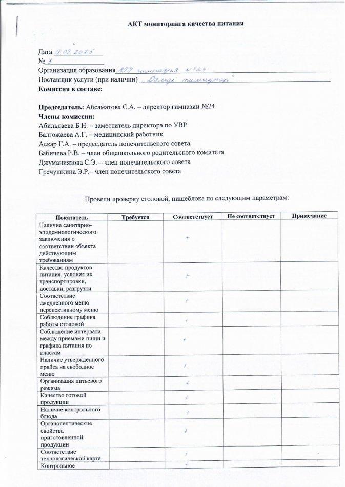 Акт мониторинга 18.09.2025