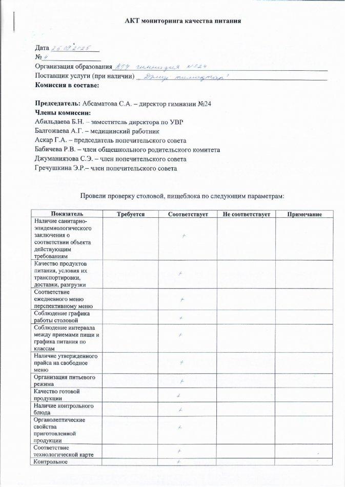 Акт мониторинга