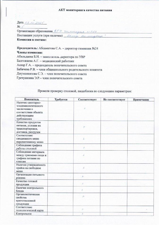 Акт мониторинга