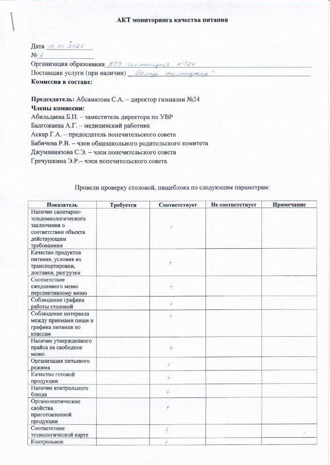 Акт мониторинга