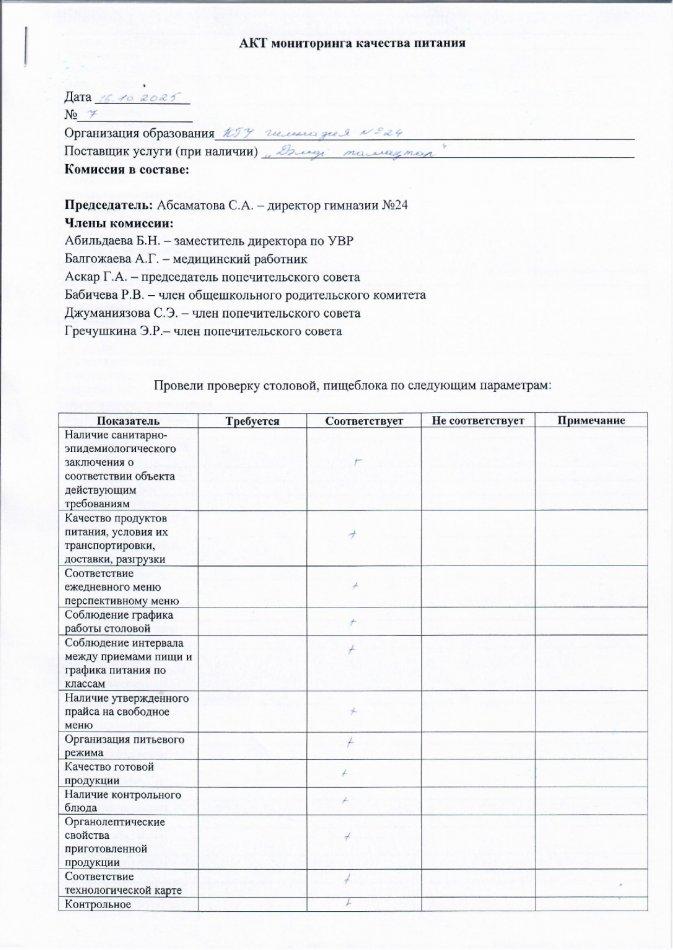 Акт  мониторинга 16.10.2025