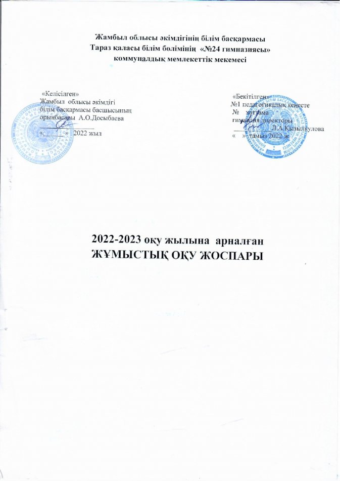 Рабочий учебный план 2022-2023