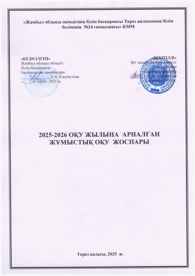 Рабочий учебный план 2025-2026