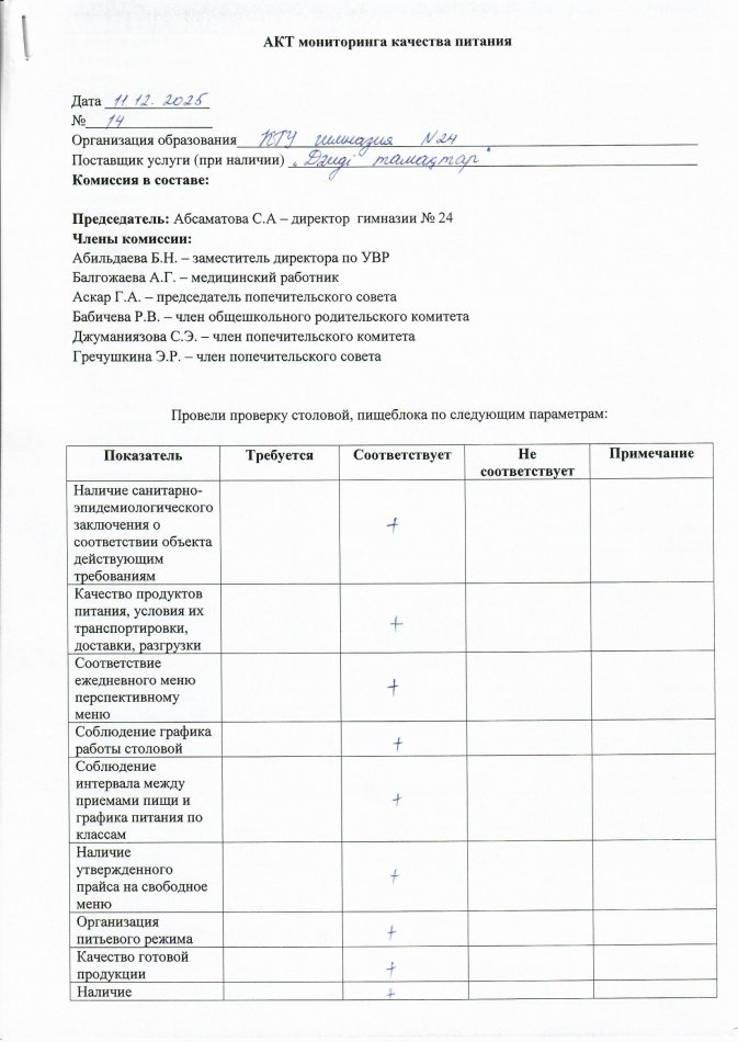 Акт мониторинга 11.12.2025