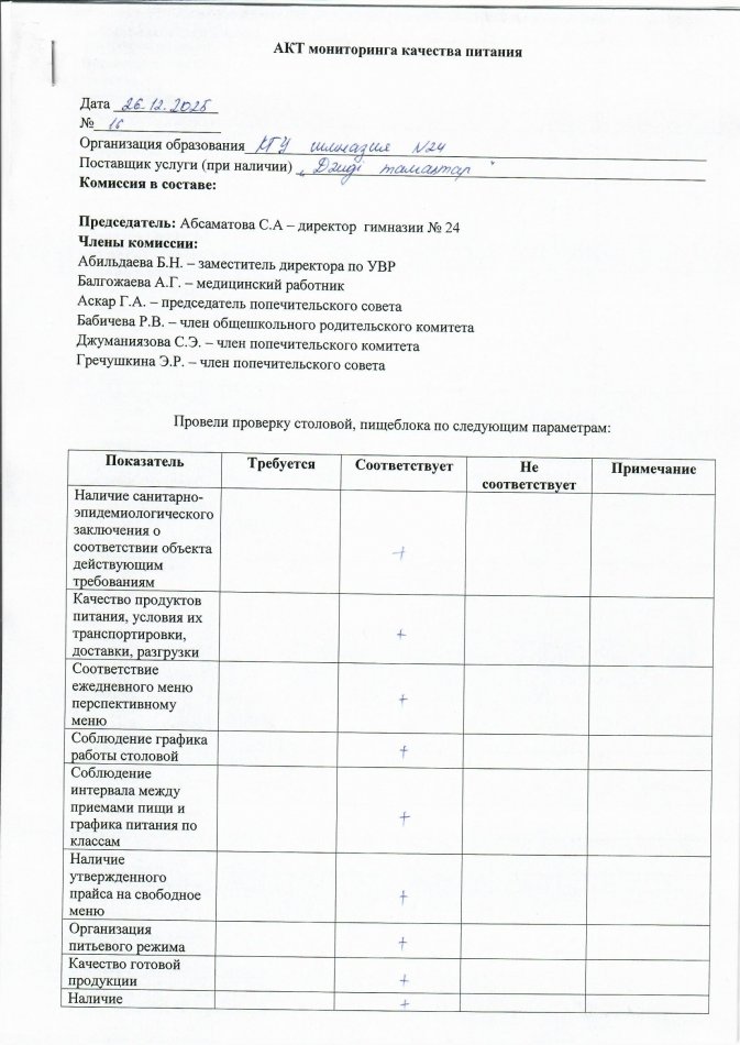 Акт мониторинга 26.12.2025