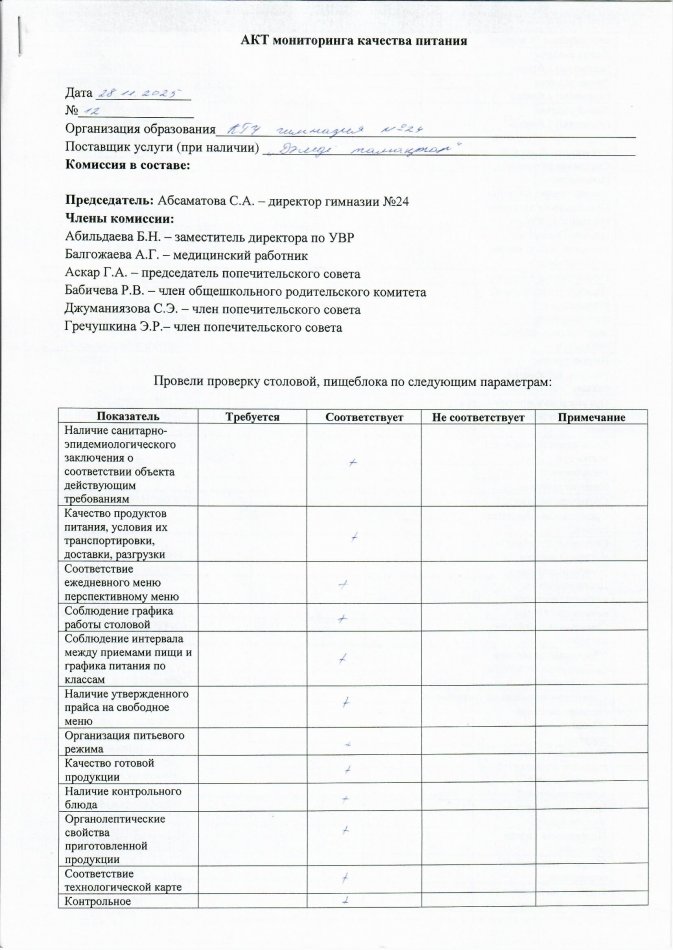 Акт мониторинга