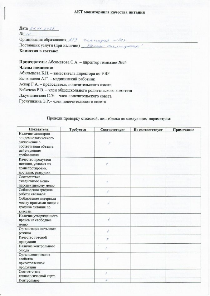 Акт мониторинга