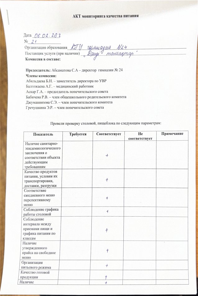 Акт мониторинга