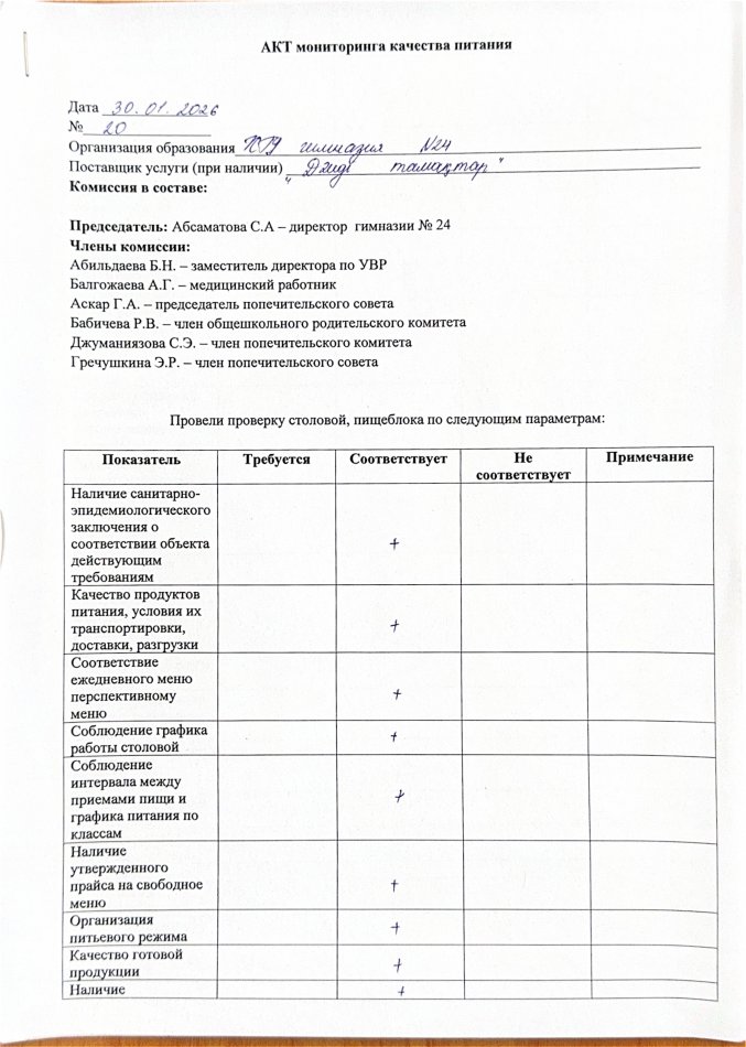 Акт мониторинга 30.01.2026