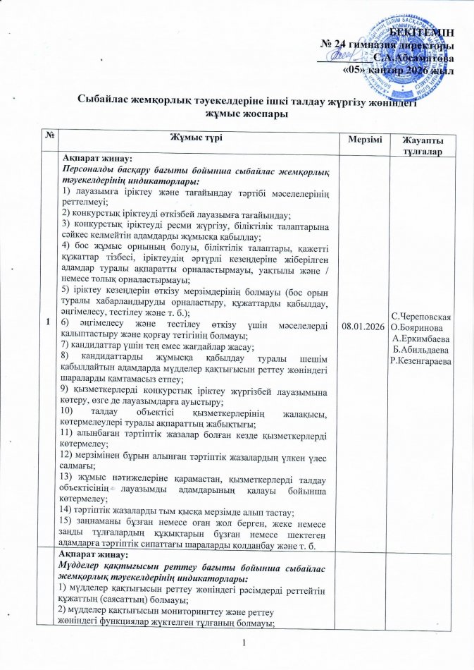 Сыбайлас жемқорлық тәуекелдеріне ішкі талдау жүргізу жөніндегі жұмыс жоспары