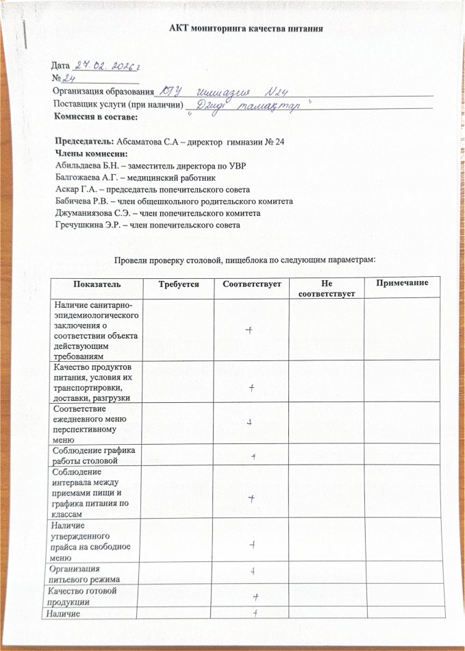 Акт мониторинга качества питания 27.02.2026