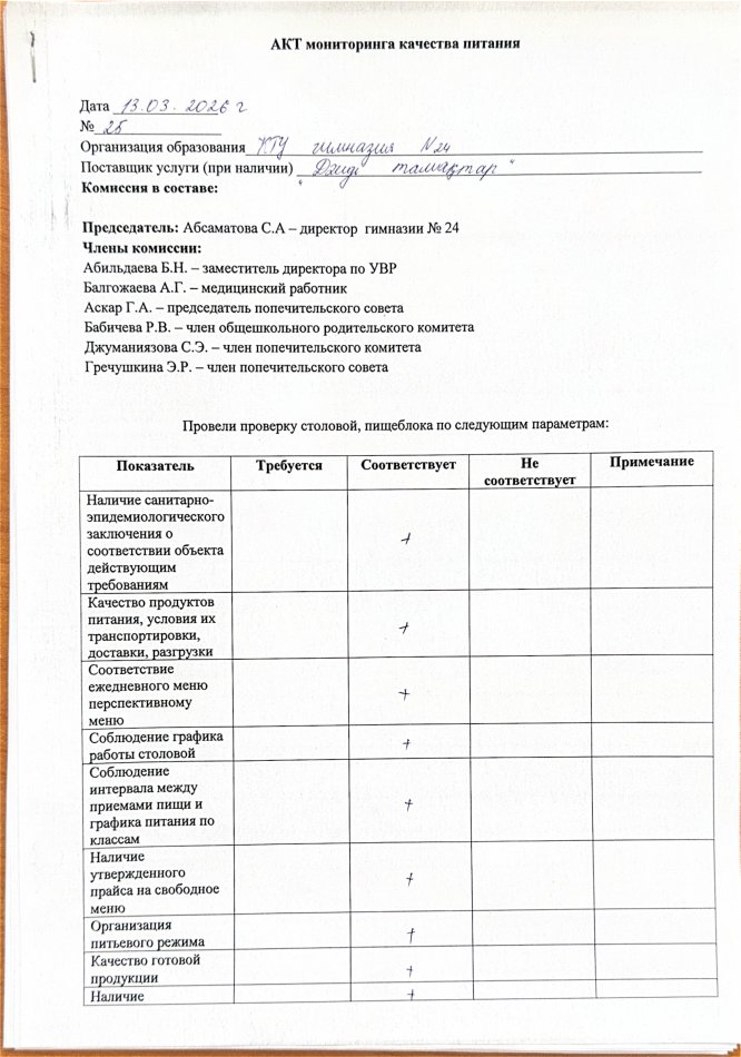 Акт мониторинга за 13.03.2026