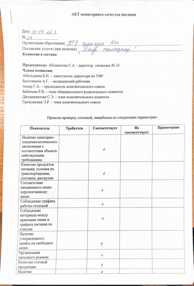 Акт мониторинга за 10.04.2026