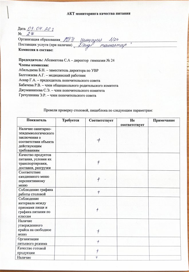 Акт мониторинга за 03.04.2026