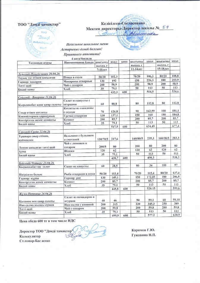 Меню на неделю с 20.04.2026 по 24.04.2026