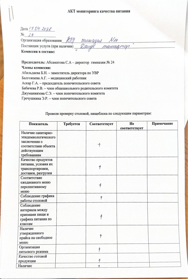 Акт мониторинга за 17.04.2026