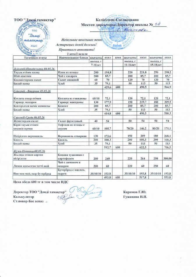 Меню на неделю с 04.05.2026 по 5.05.2026, 08.05.2026