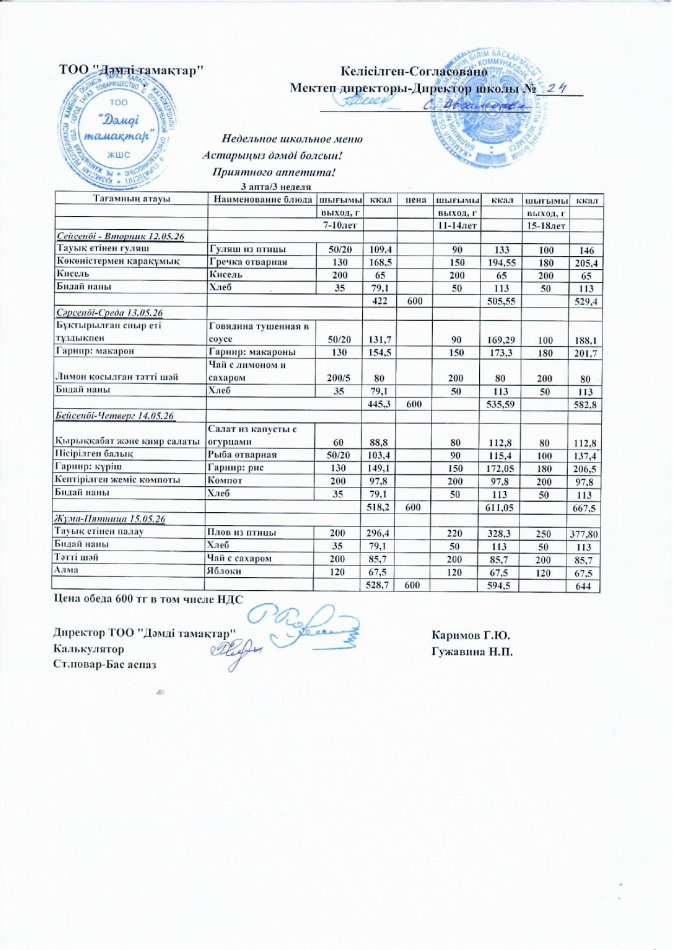 Меню на неделю с 12.05.2026 по 15.05.2026