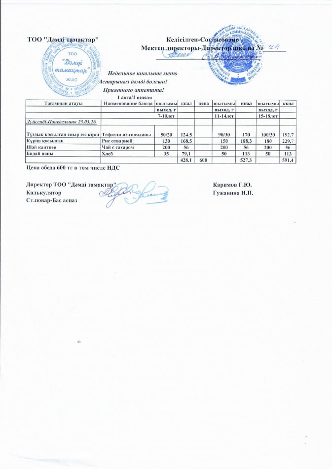 Меню на неделю 25.05.2026